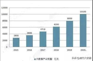 清竹大数据全国招商会 携手并进，共拓数据蓝海新纪元